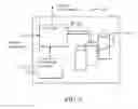 Fig. 05 - Method and apparatus for automatic switching of multicast/unicast live TV streaming in a TV-over-IP environment