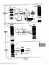 Fig. 02 - Scalable multi-threaded media processing architecture