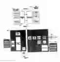 Fig. 03 - Scalable multi-threaded media processing architecture
