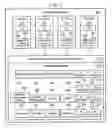 Fig. 03 - Method for confirming identity of a master node selected to control I/O fabric configuration in a multi-host environment