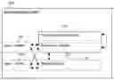 Fig. 01 - Inter-domain QoS reservation establishment and modification