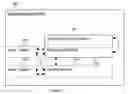 Fig. 06 - Inter-domain QoS reservation establishment and modification