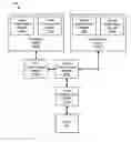 Fig. 01 - Apparatus, system, and method for managing response latency