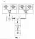 Fig. 02 - Apparatus, system, and method for managing response latency