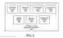 Fig. 03 - Apparatus, system, and method for managing response latency