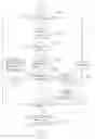 Fig. 01 - Packet transmitting method of wireless network