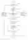 Fig. 09 - Packet transmitting method of wireless network