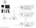 Fig. 01 - Recovering a blade in scalable software blade architecture