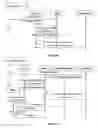 Fig. 09 - Recovering a blade in scalable software blade architecture