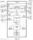 Fig. 05 - Sharing data in scalable software blade architecture