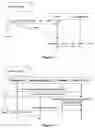 Fig. 06 - Sharing data in scalable software blade architecture