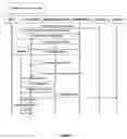Fig. 10 - Sharing data in scalable software blade architecture