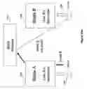 Fig. 11 - Sharing data in scalable software blade architecture