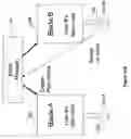 Fig. 12 - Sharing data in scalable software blade architecture