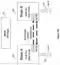 Fig. 13 - Sharing data in scalable software blade architecture