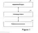 Fig. 02 - Multiple task offload to a peripheral device