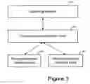 Fig. 04 - Multiple task offload to a peripheral device