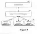 Fig. 05 - Multiple task offload to a peripheral device
