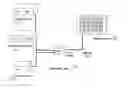 Fig. 01 - System and method for achieving interoperability in home network with IEEE 1394 and UPnP devices