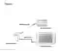 Fig. 04 - System and method for achieving interoperability in home network with IEEE 1394 and UPnP devices