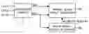 Fig. 01 - Serial data input system