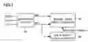 Fig. 02 - Serial data input system