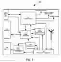 Fig. 03 - Versatile docking station for portable electronic devices