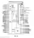 Fig. 03 - Data modem