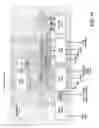 Fig. 19 - Data modem