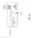 Fig. 24 - Data modem