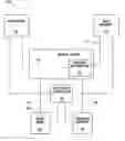 Fig. 01 - Method and system of controlling transfer speed of bus transactions