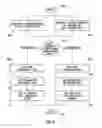 Fig. 04 - Method and system of controlling transfer speed of bus transactions