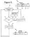 Fig. 06 - Virtually indexed cache system