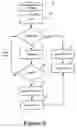 Fig. 07 - Virtually indexed cache system