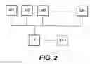 Fig. 03 - Modified machine architecture with advanced synchronization