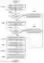 Fig. 01 - Customized content loading mechanism for portions of a web page in real time environments