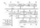 Fig. 04 - Customized content loading mechanism for portions of a web page in real time environments