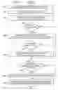 Fig. 09 - Customized content loading mechanism for portions of a web page in real time environments