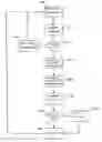 Fig. 01 - Cache controller and method