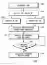 Fig. 01 - System and method for cooperative prefetching