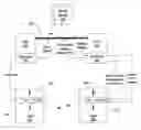 Fig. 01 - Memory coherence protocol enhancement using cache line access frequencies