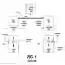 Fig. 02 - Memory coherence protocol enhancement using cache line access frequencies