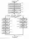 Fig. 01 - Lightweight coherency control protocol for clustered storage system