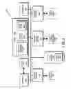 Fig. 03 - Lightweight coherency control protocol for clustered storage system
