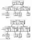 Fig. 07 - Lightweight coherency control protocol for clustered storage system