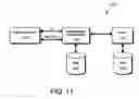 Fig. 10 - Lightweight coherency control protocol for clustered storage system