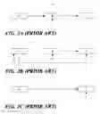 Fig. 03 - Realtime-safe read copy update with per-processor read/write locks