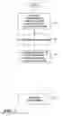 Fig. 07 - Realtime-safe read copy update with per-processor read/write locks