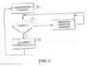 Fig. 05 - Out of order DRAM sequencer