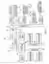 Fig. 08 - Out of order DRAM sequencer